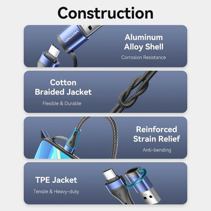 Vention 4-in-1 USB 2.0 Cable - Image 9