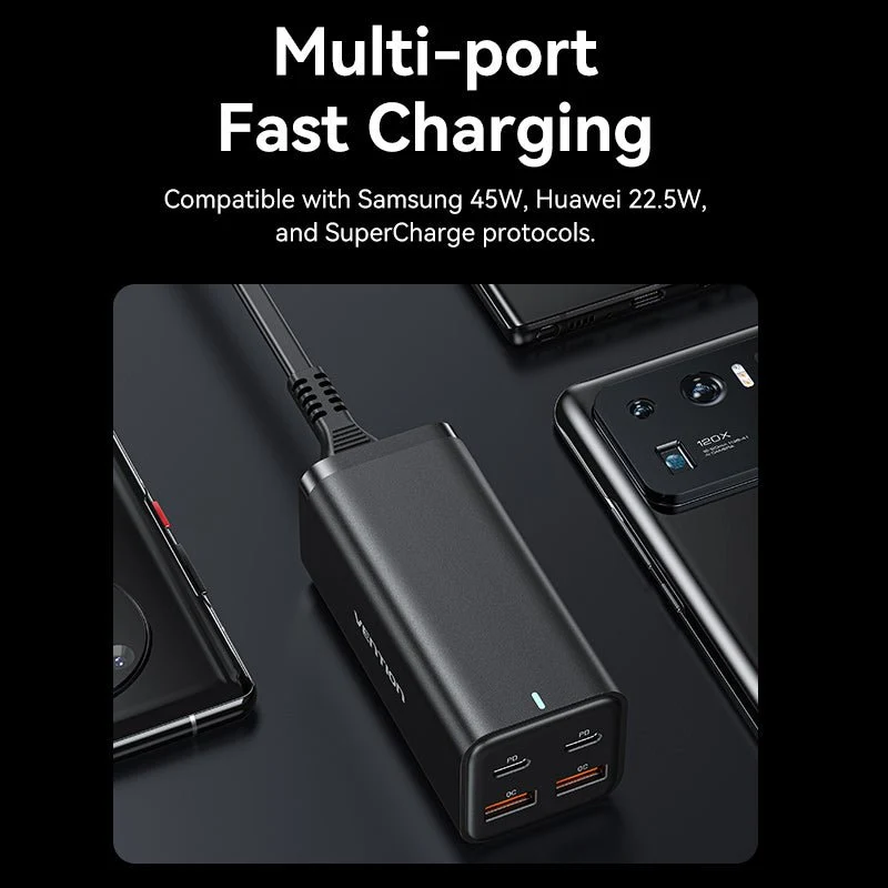 Vention 4-Port USB (C+C+A+A) GaN Charger (100W/100W/18W/18W) EU-Plug - Image 14
