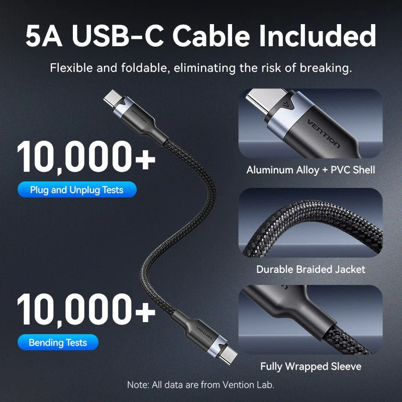 Vention 4-Port USB (C + C + C + A) GaN Charger (100W/100W/30W/30W) Gray with USB-C to USB-C Cable (1M) Black EU-Plug - Image 13