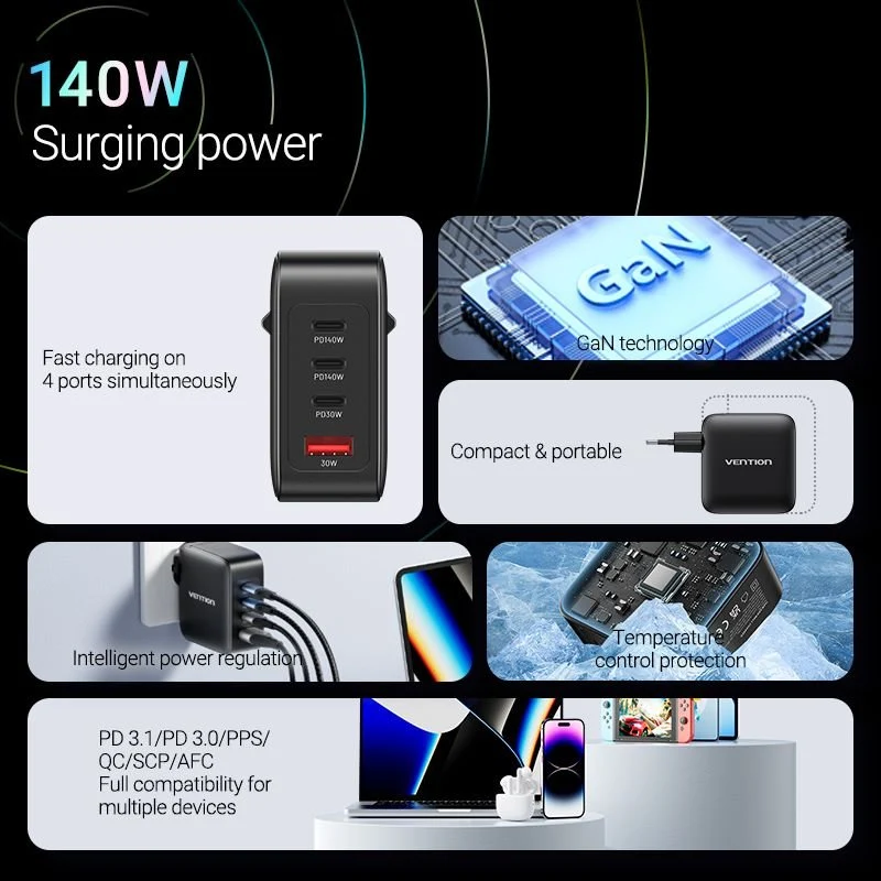 Vention 4-Port USB (C + C + C + A) GaN Charging Kit (140W/140W/30W/30W) EU-Plug - Image 4