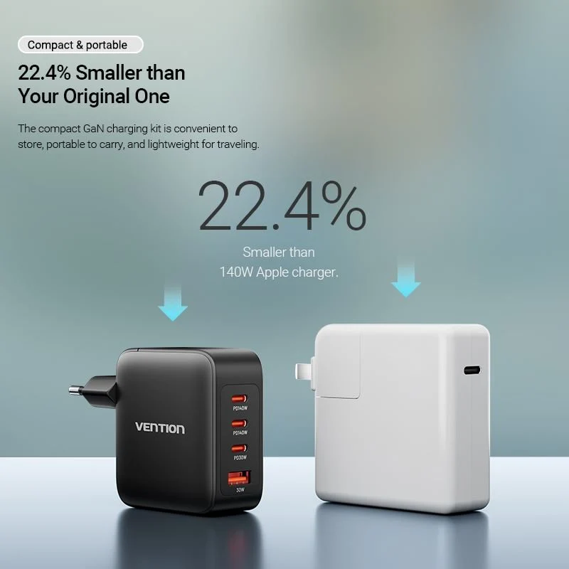 Vention 4-Port USB (C + C + C + A) GaN Charging Kit (140W/140W/30W/30W) EU-Plug - Image 5