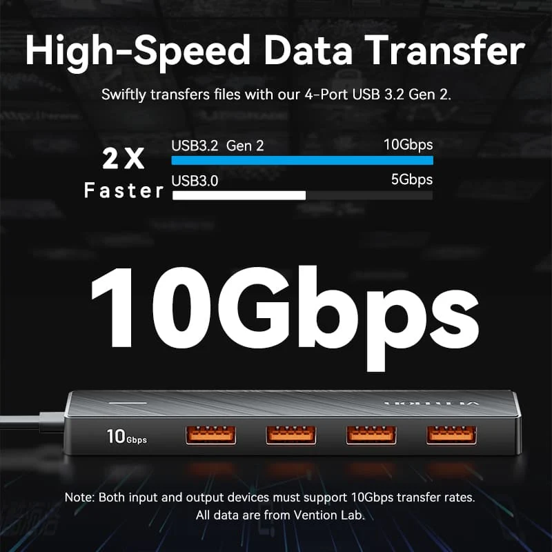 Vention 5-in-1 USB 3.2 Gen 2 Hub - Image 4