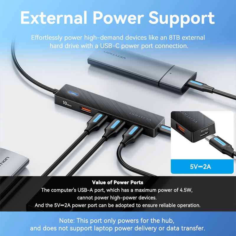 Vention 5-in-1 USB 3.2 Gen 2 Hub - Image 6