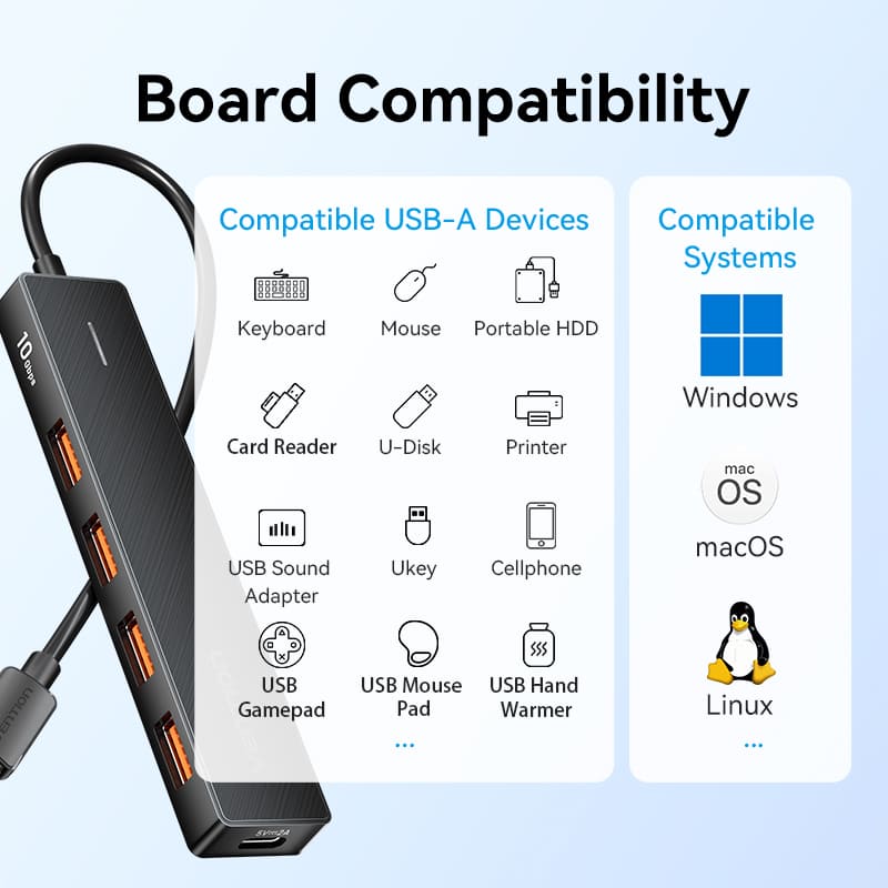 Vention 5-in-1 USB 3.2 Gen 2 Hub - Image 9