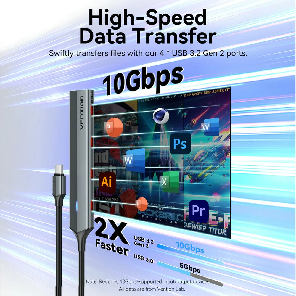 Vention 5-in-1 USB 3.2 Gen 2 Hub - Image 4