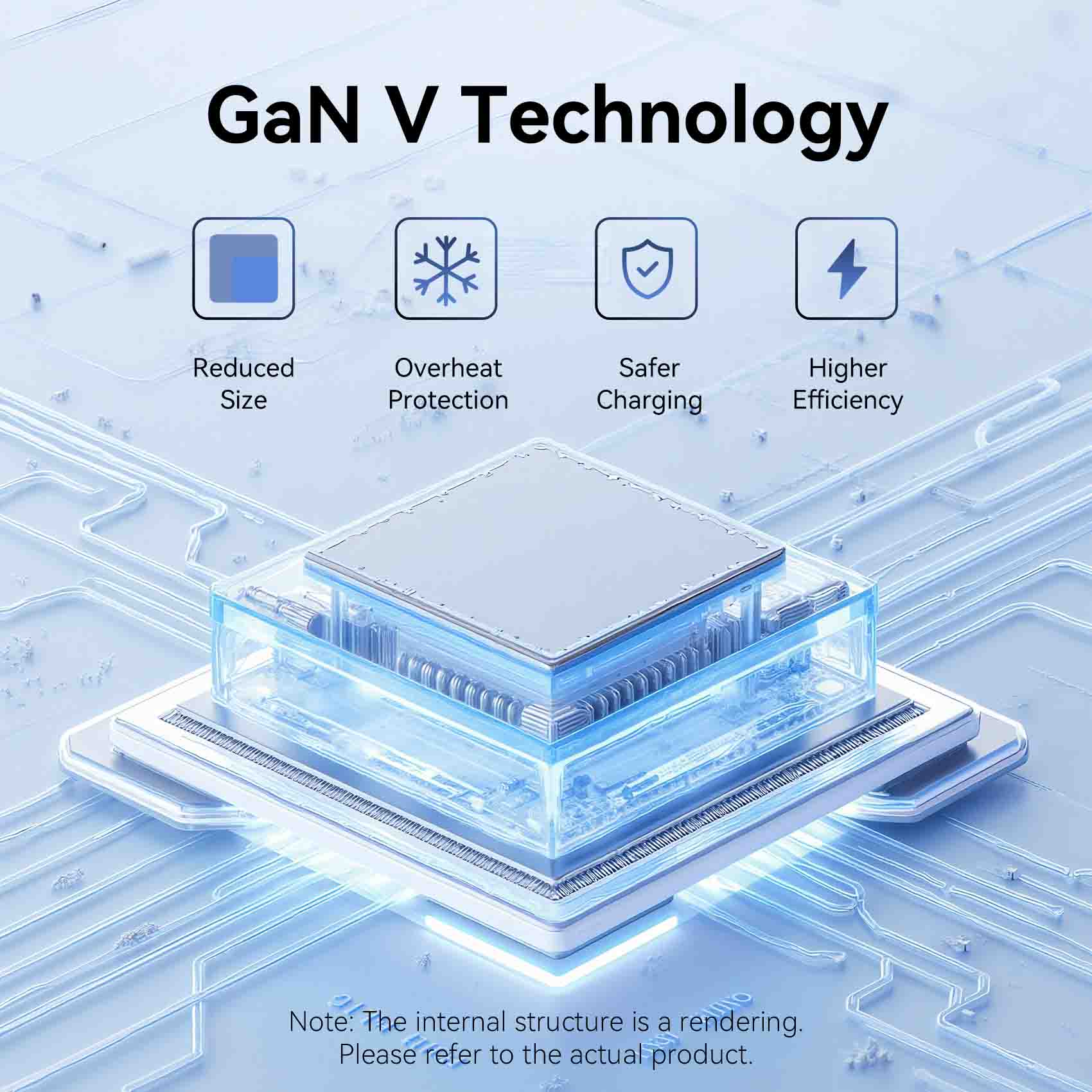 Vention 4-Port USB (C + C + A + A) GaN Charger (30W/20W/18W/18W) EU-Plug - Image 10
