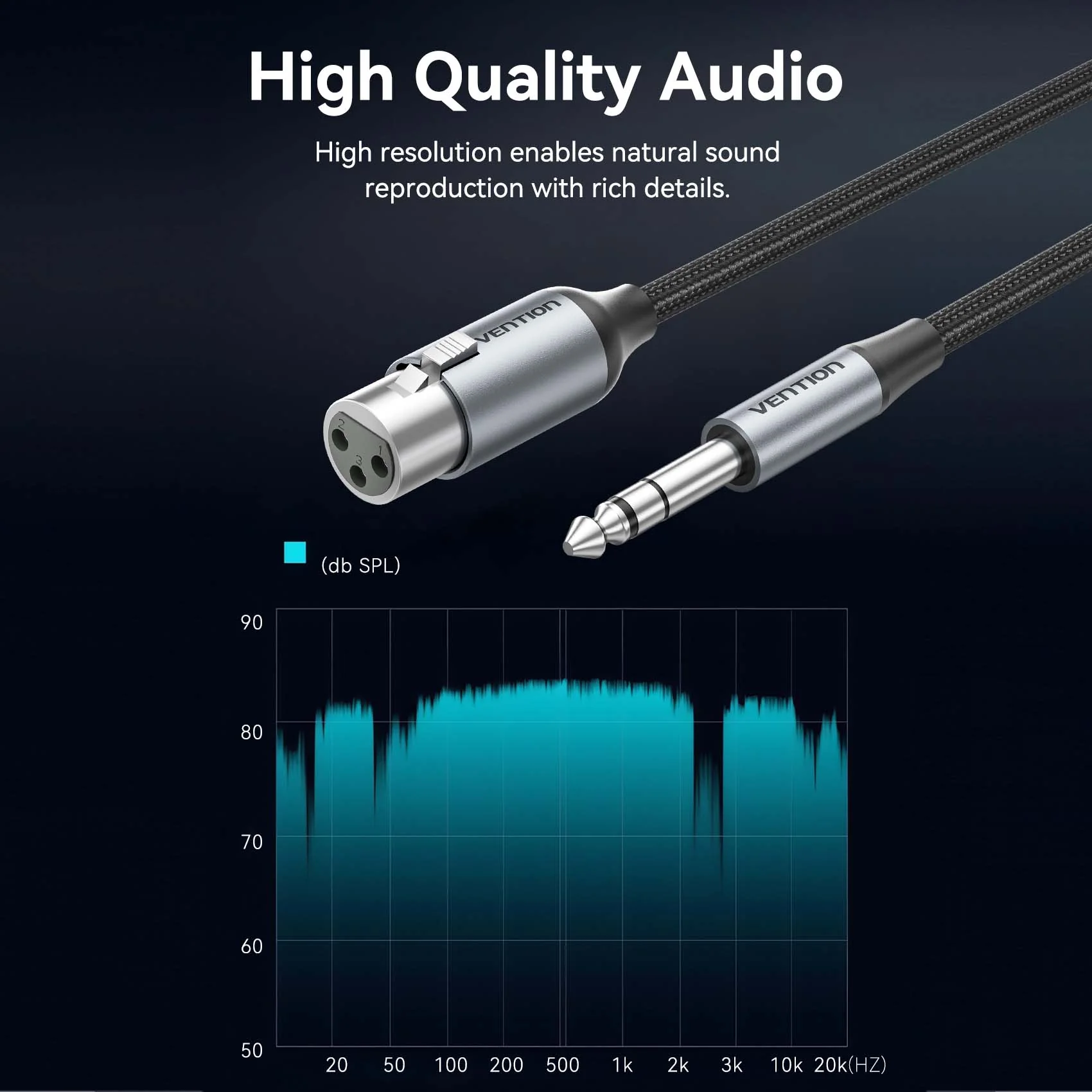 Vention 6.35mm Male to XLR Female Audio Cable - Image 4