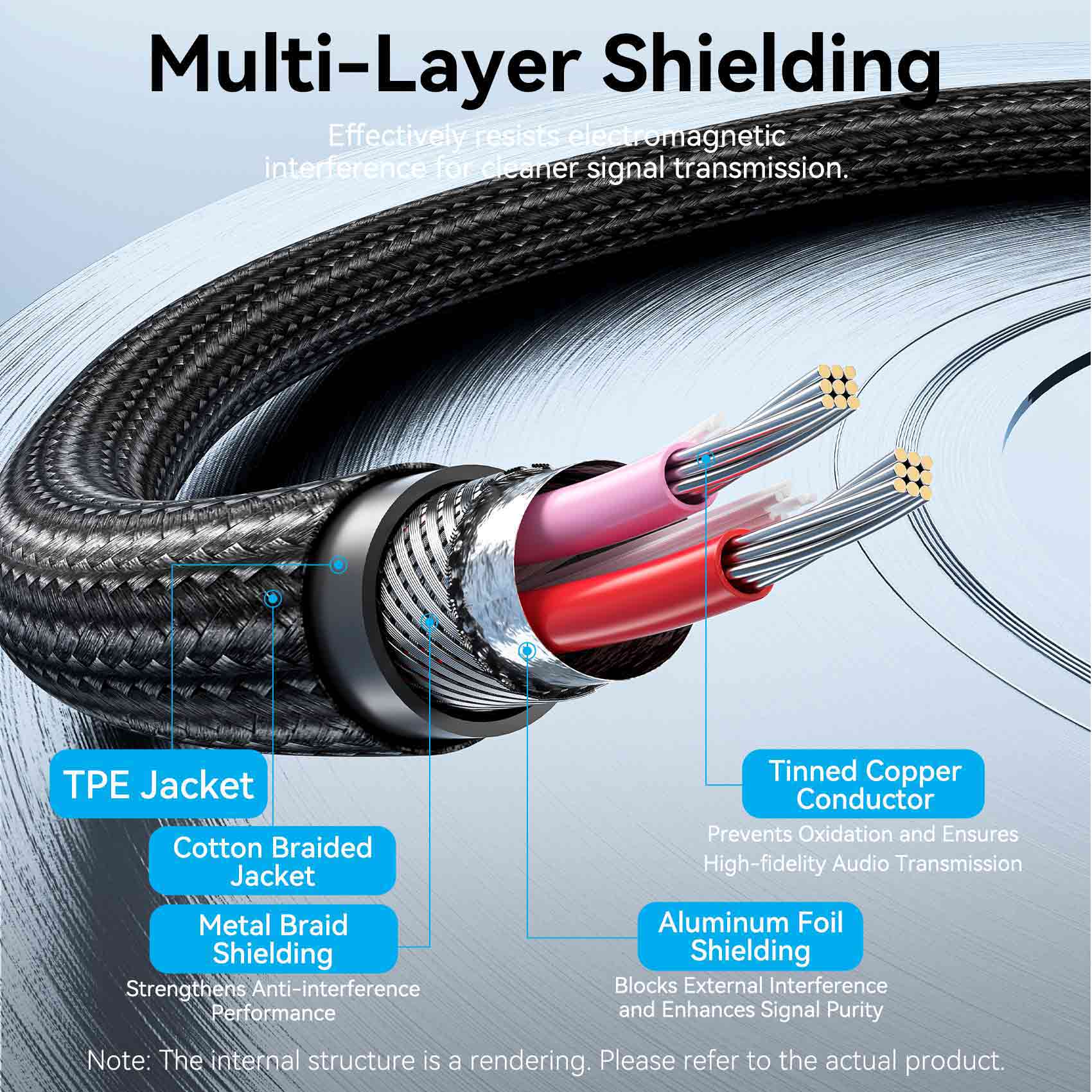 Vention 6.35mm Male to XLR Female Audio Cable - Image 7