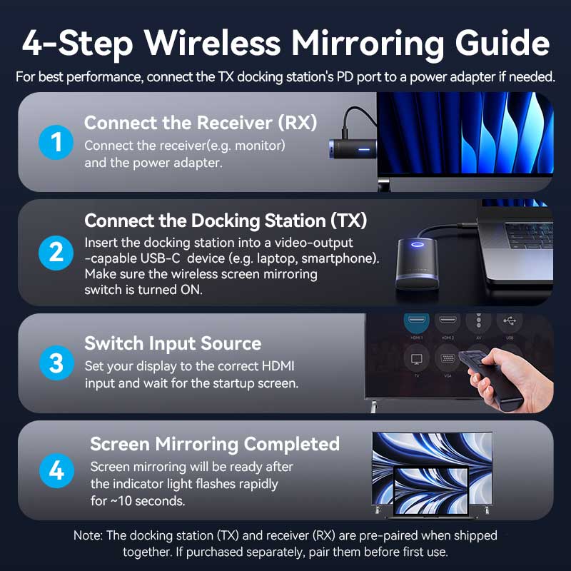 Vention 6-in-1 USB-C Wireless HDMI™ Docking Station - Image 3