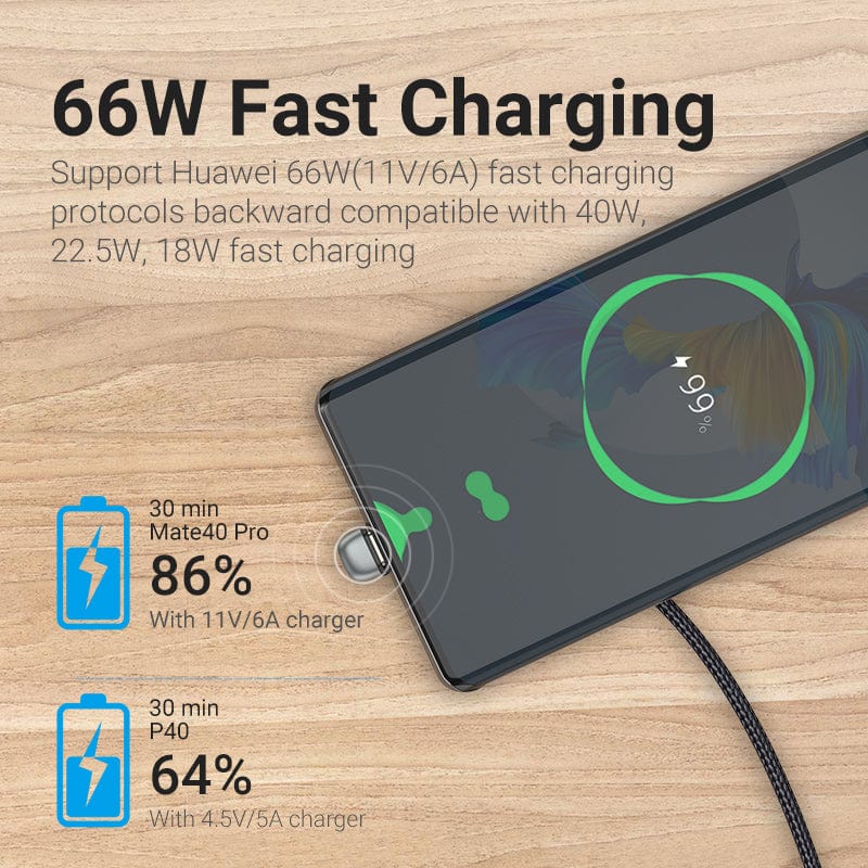 Vention USB 2.0 A Male to USB-C Male U-Shaped 5A Cable  Aluminum Alloy Type - Image 6
