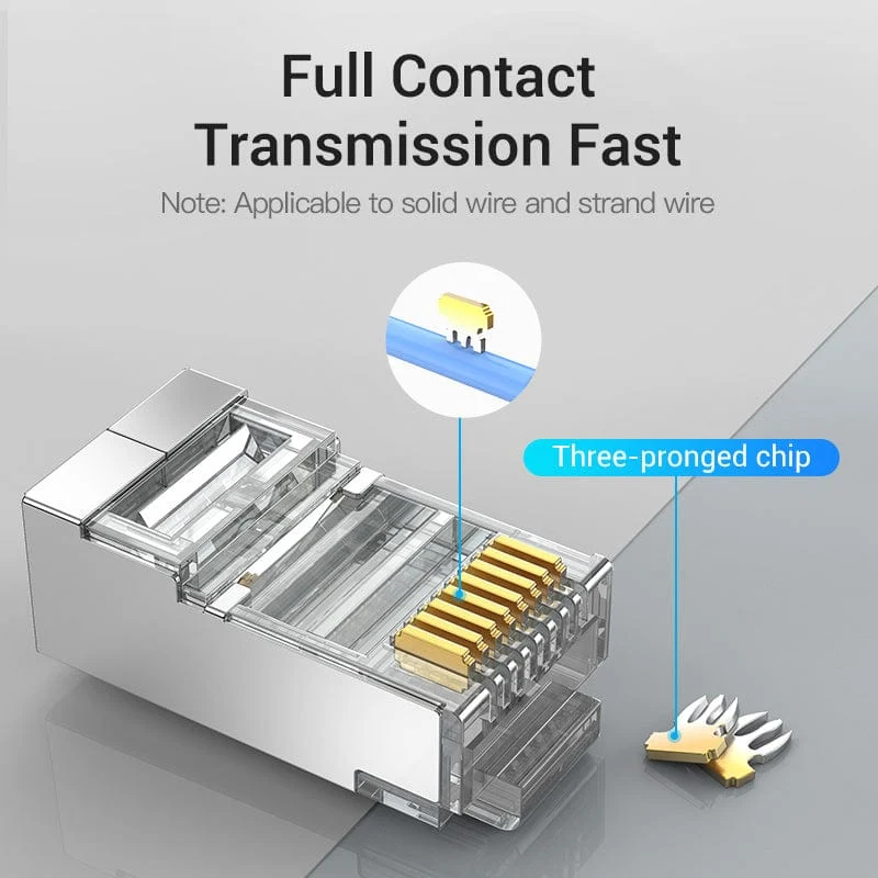 Vention Cat.5E FTP RJ45 Modular Plug Transparent - Image 3