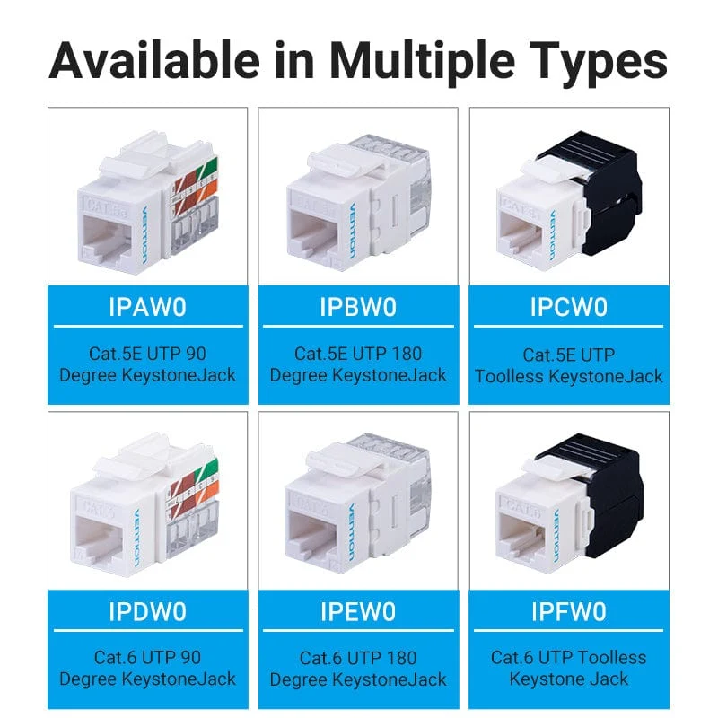 Vention Cat6 Unshielded Keystone Jack - Image 8