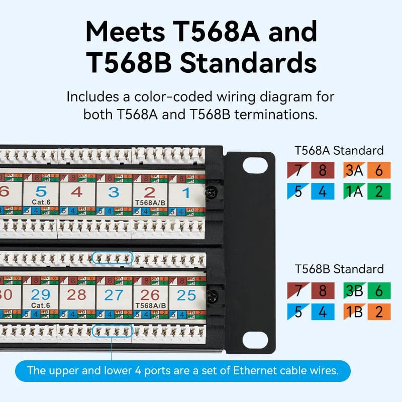 Vention Cat.6 48 Ports UTP Patch Panel - Image 5