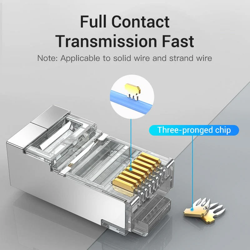 Vention Cat5e Unshielded RJ45 Modular Plug - Image 4