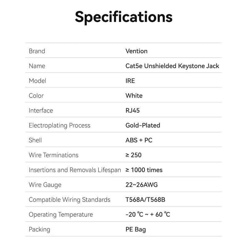 Vention Cat5e Unshielded Keystone Jack - Image 10