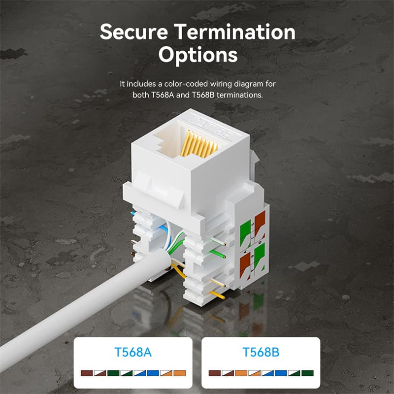 Vention Cat5e Unshielded Keystone Jack - Image 7