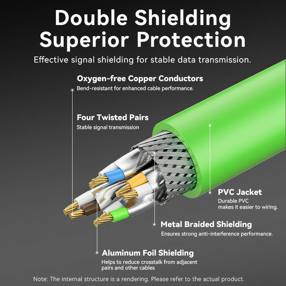Vention Cat6A SFTP Ethernet Patch Cable - Image 5