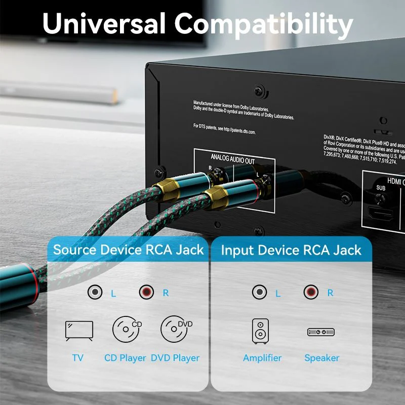 Vention Cotton Braided 2RCA Male to 2RCA Male Audio Cable 0.5/1/1.5/2/3/5/8/10M Green Copper Type - Image 7