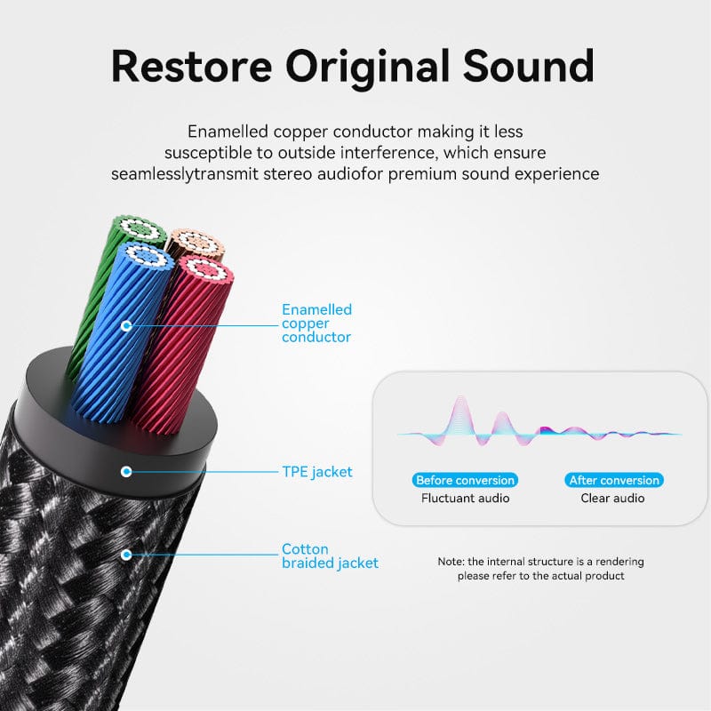 Vention Cotton Braided 3.5mm Male to 2RCA Male Audio Cable Blue Aluminum Alloy Type - Image 4