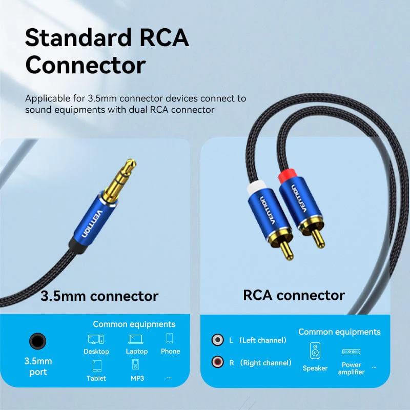 Vention Cotton Braided 3.5mm Male to 2RCA Male Audio Cable Blue Aluminum Alloy Type - Image 9
