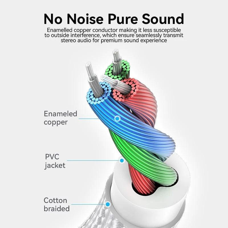 Vention Cotton Braided 3.5mm Male to 3.5mm Female Audio Extension Cable  Silver Aluminum Alloy Type - Image 7
