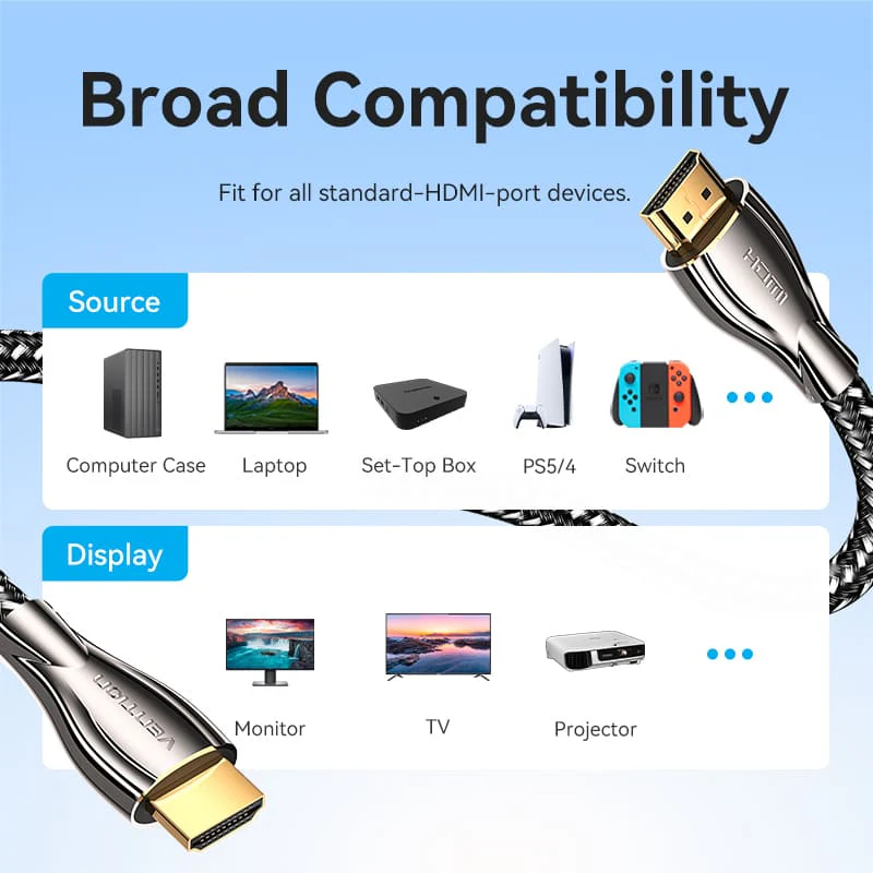 Vention Cotton Braided 4K HDMI™ Male to Male Cable Black Zinc Alloy Type - Image 13