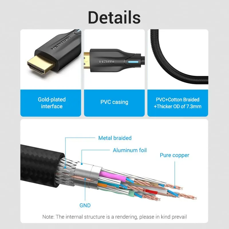 Vention Cotton Braided 8K HDMI™ Cable Black - Image 13