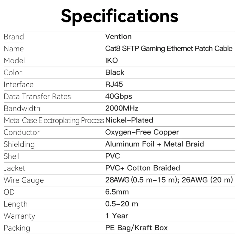 Vention Cat8 SFTP Ethernet Patch Cable - Image 14