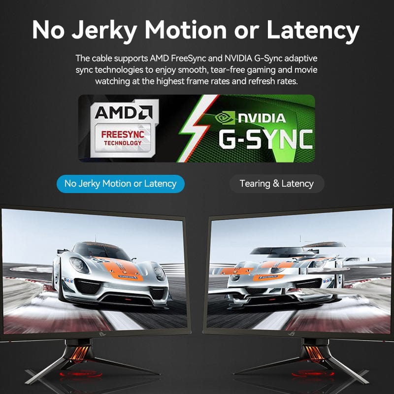 Vention 8K Mini DisplayPort to DisplayPort Cable - Image 5