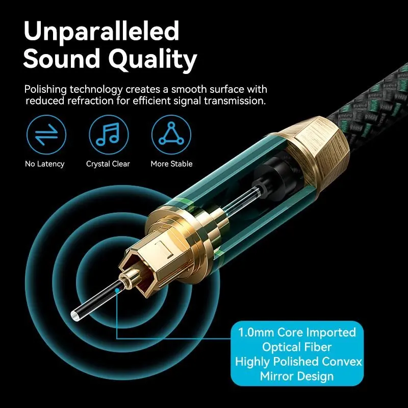 Vention Cotton Braided Optical Fiber Audio Cable 1/1.5/2/3/5/10M Green Copper Type - Image 6