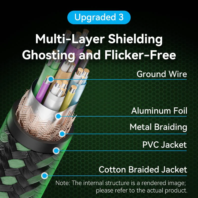 Vention Cotton Braided Ultra Thin HDMI™-A Male to Male HD Cable 8K  Green Aluminum Alloy Type - Image 11