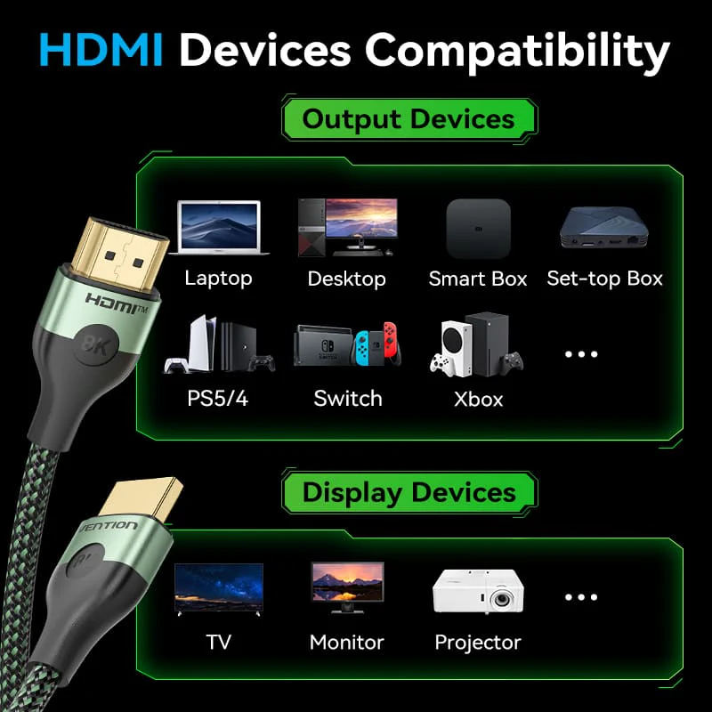 Vention Cotton Braided Ultra Thin HDMI™-A Male to Male HD Cable 8K  Green Aluminum Alloy Type - Image 13