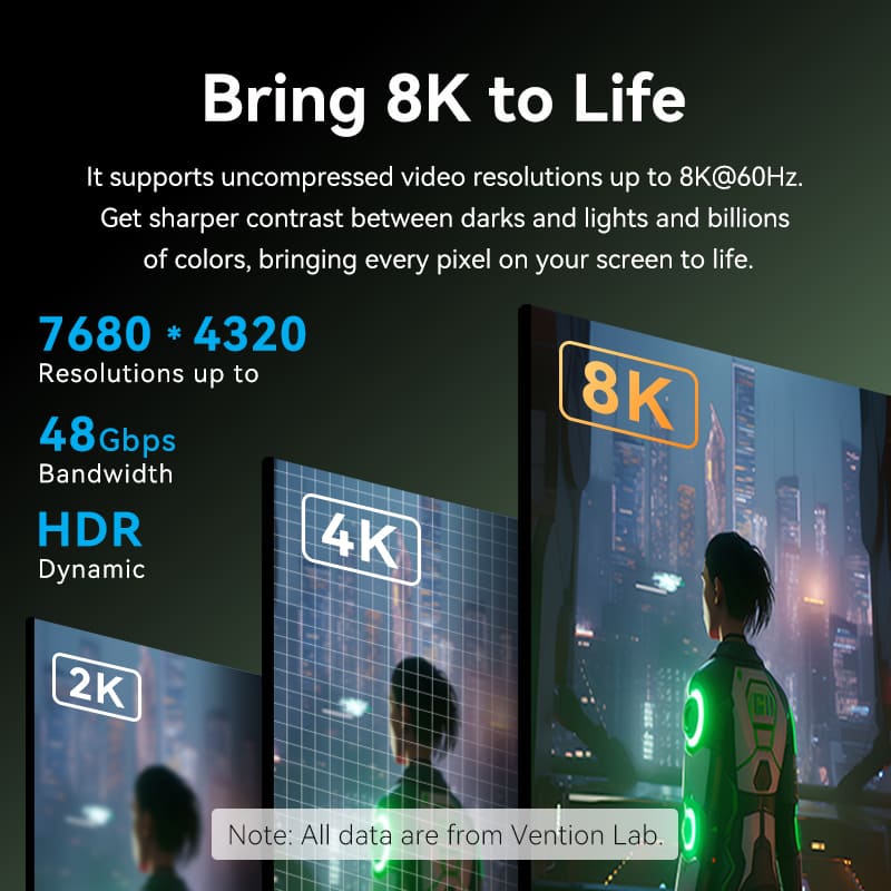 Vention Cotton Braided Ultra Thin HDMI™-A Male to Male HD Cable 8K  Green Aluminum Alloy Type - Image 4