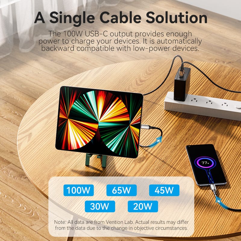 Vention Cotton Braided USB 2.0 C Male to C Male 5A Cable Zinc Alloy Type - Image 5