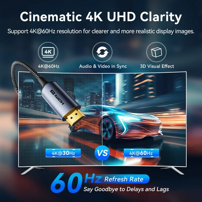 Vention USB-C To HDMI™ Cable - Image 4