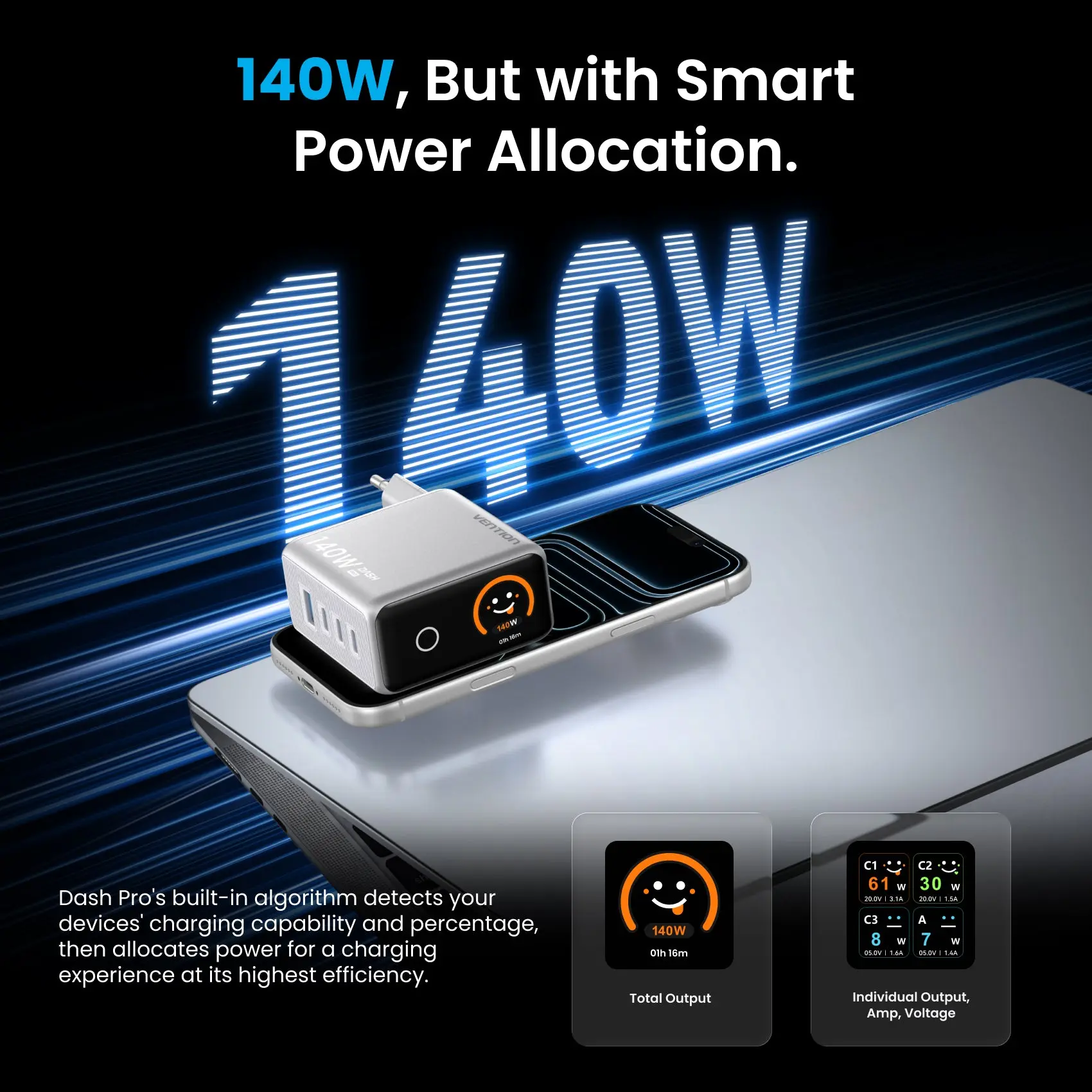 DASH PRO 140W 4-Port GaN5.0 Charger with Smart Display - Image 10