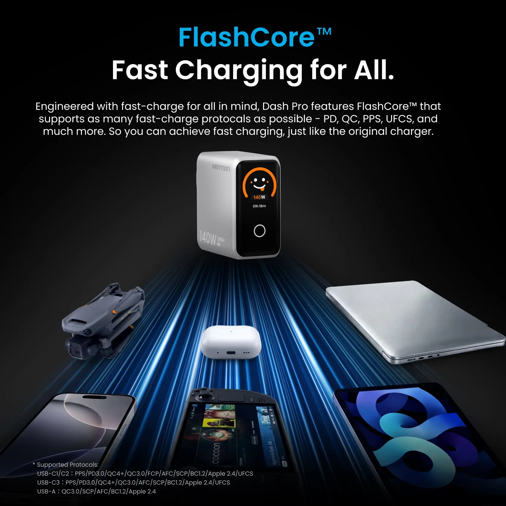DASH PRO 140W 4-Port GaN5.0 Charger with Smart Display - Image 13