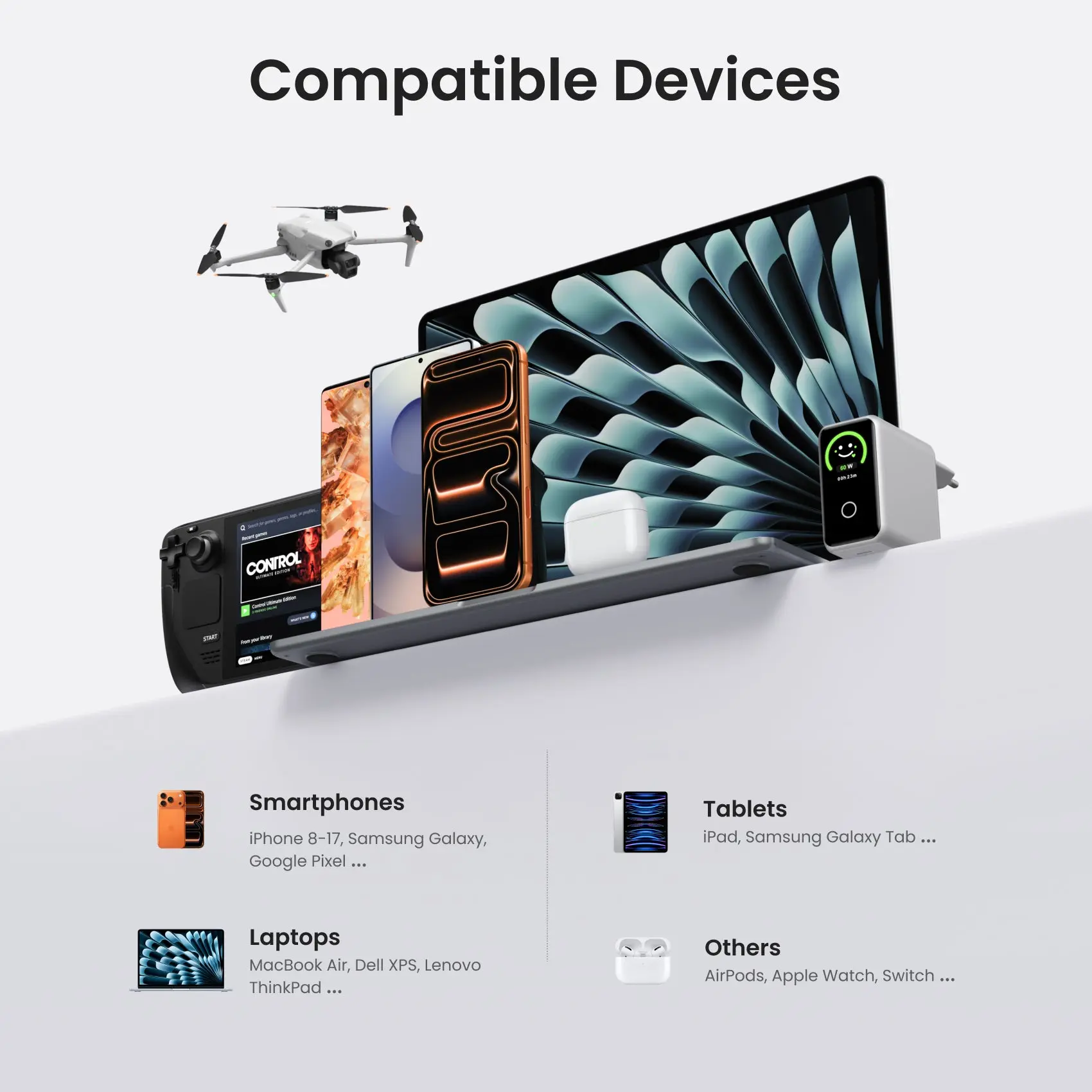 DASH PRO 140W 4-Port GaN5.0 Charger with Smart Display - Image 20
