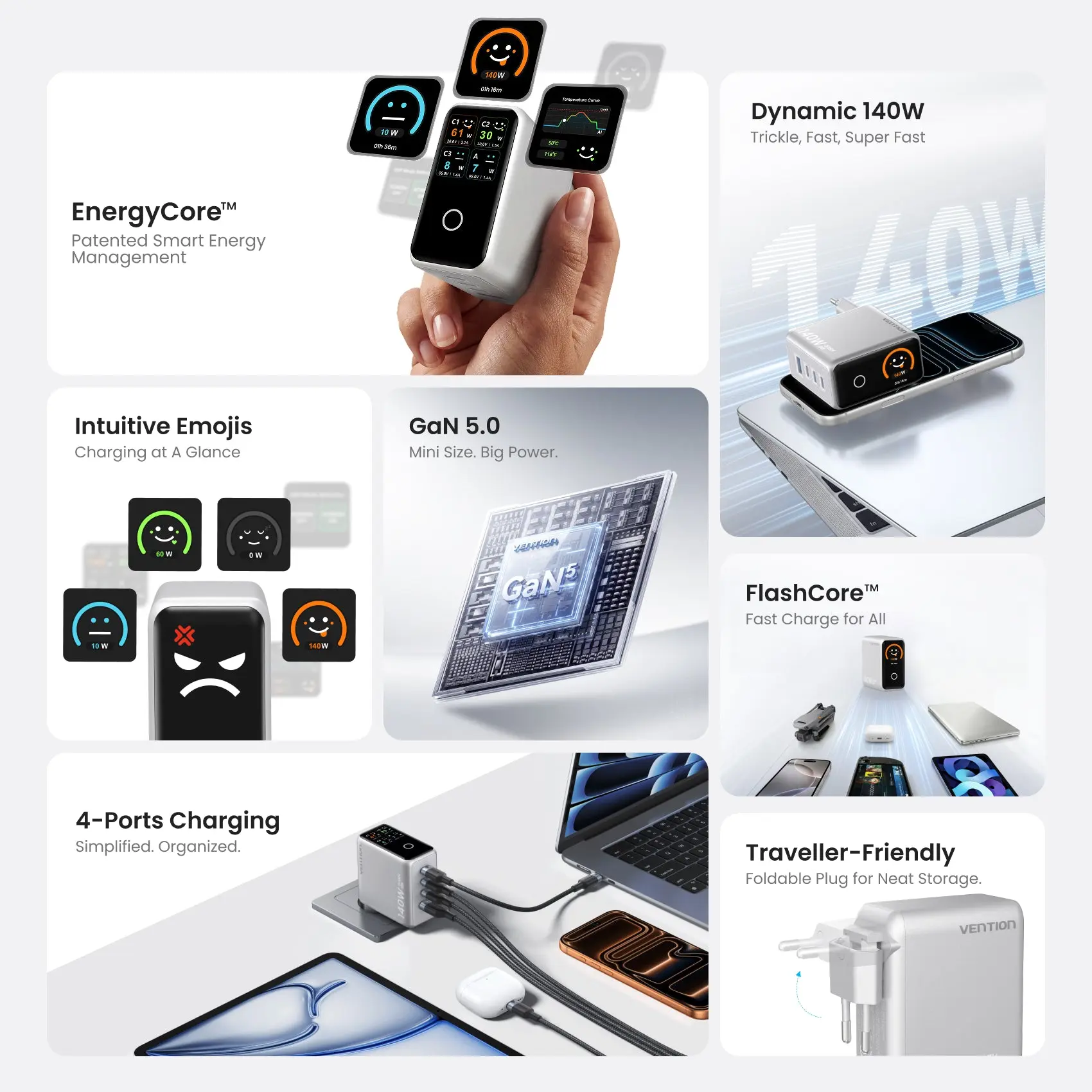 DASH PRO 140W 4-Port GaN5.0 Charger with Smart Display - Image 6