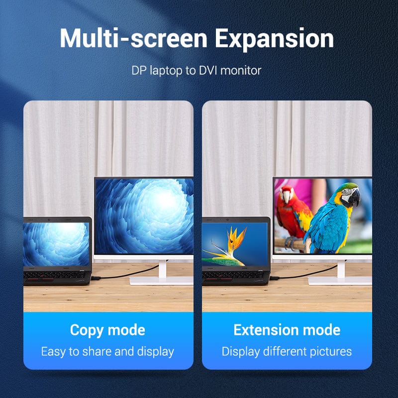 Vention DisplayPort to DVI Cable - Image 4