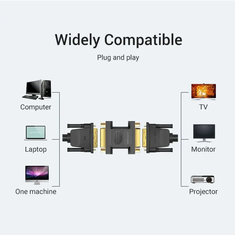 Vention DVI Female to Female Adapter （24+5） Black - Image 5