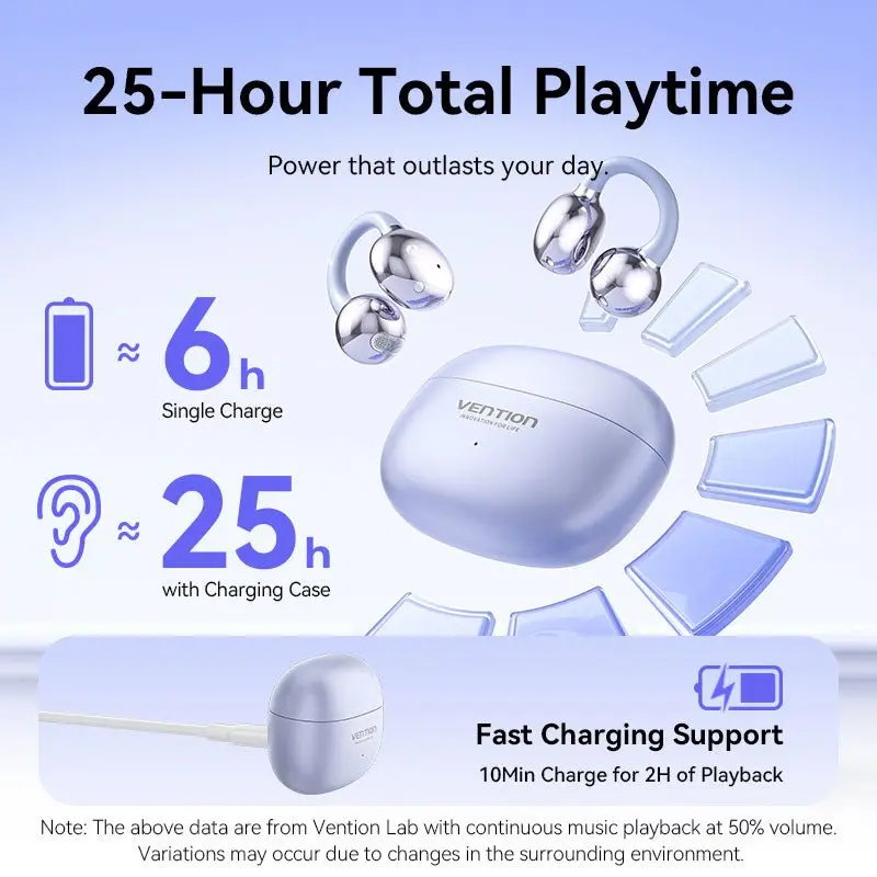Vention ECHO CLIP A1 Open Ear Headphones - Image 11