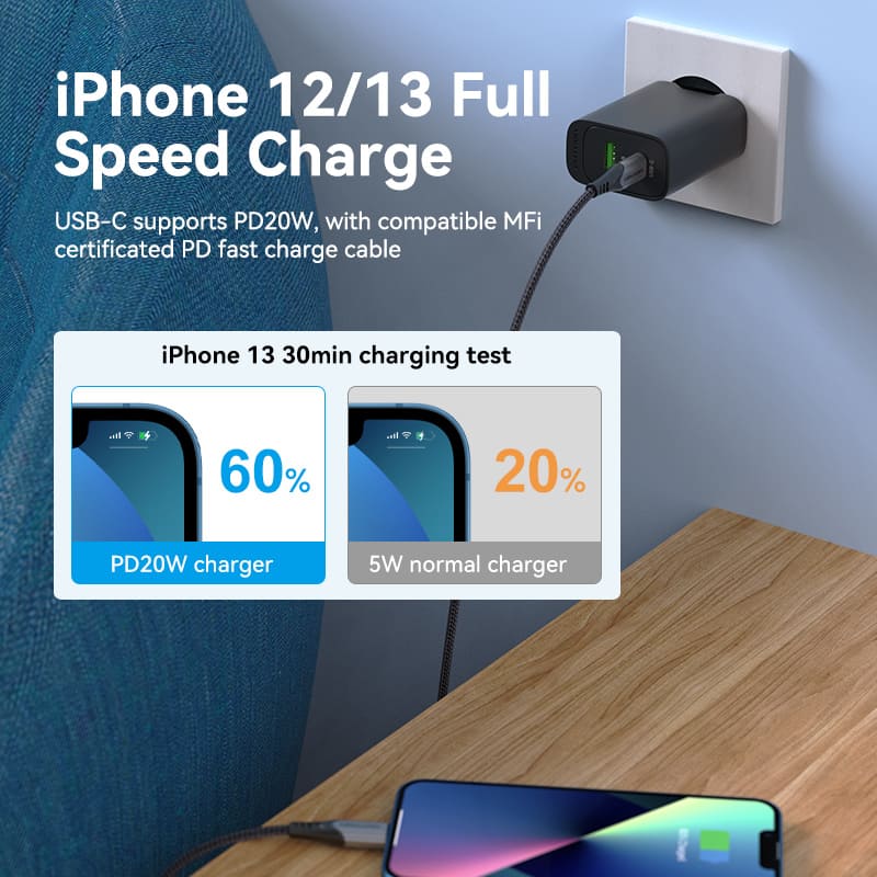 Vention 2-port USB(A+C) Wall Charger (18W+20W) EU-Plug Black - Image 4