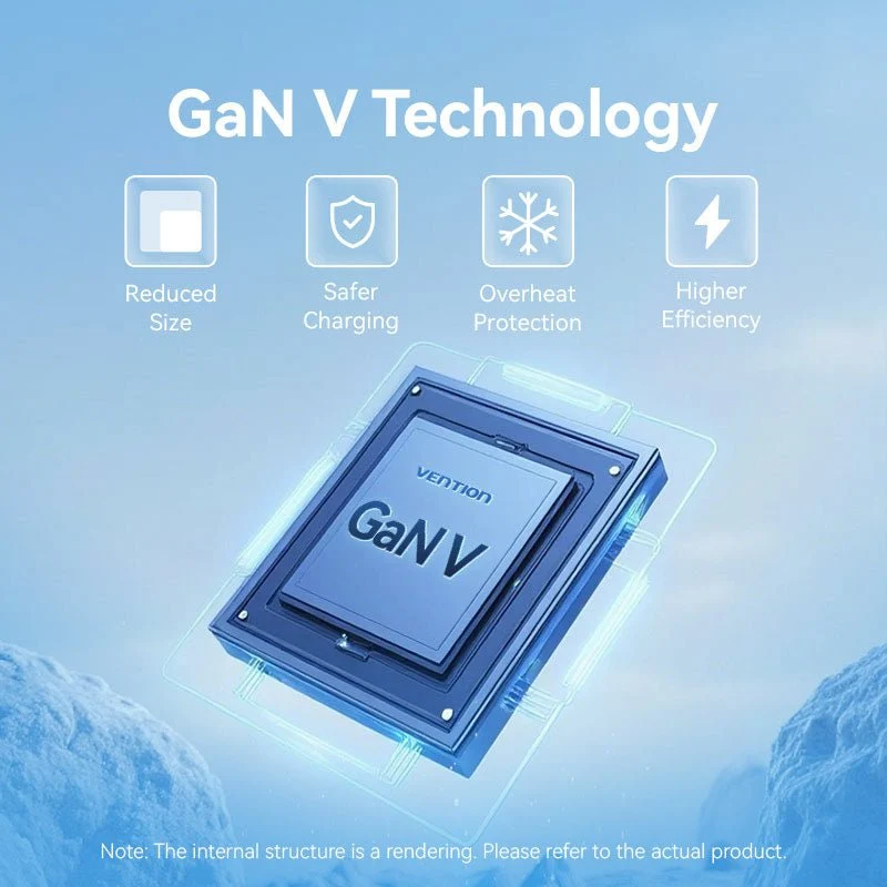 Vention 2-Port USB (C + A) GaN Charger (30W/30W) EU-Plug - Image 6