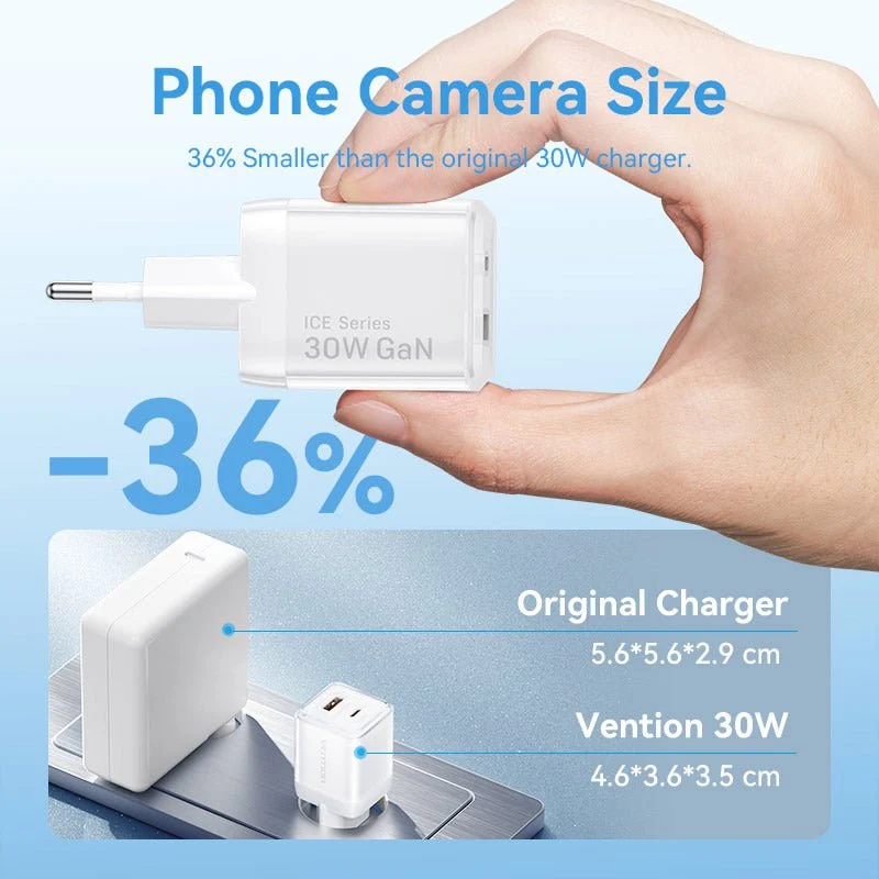 Vention 2-Port USB (C + A) GaN Charger (30W/30W) EU-Plug - Image 7