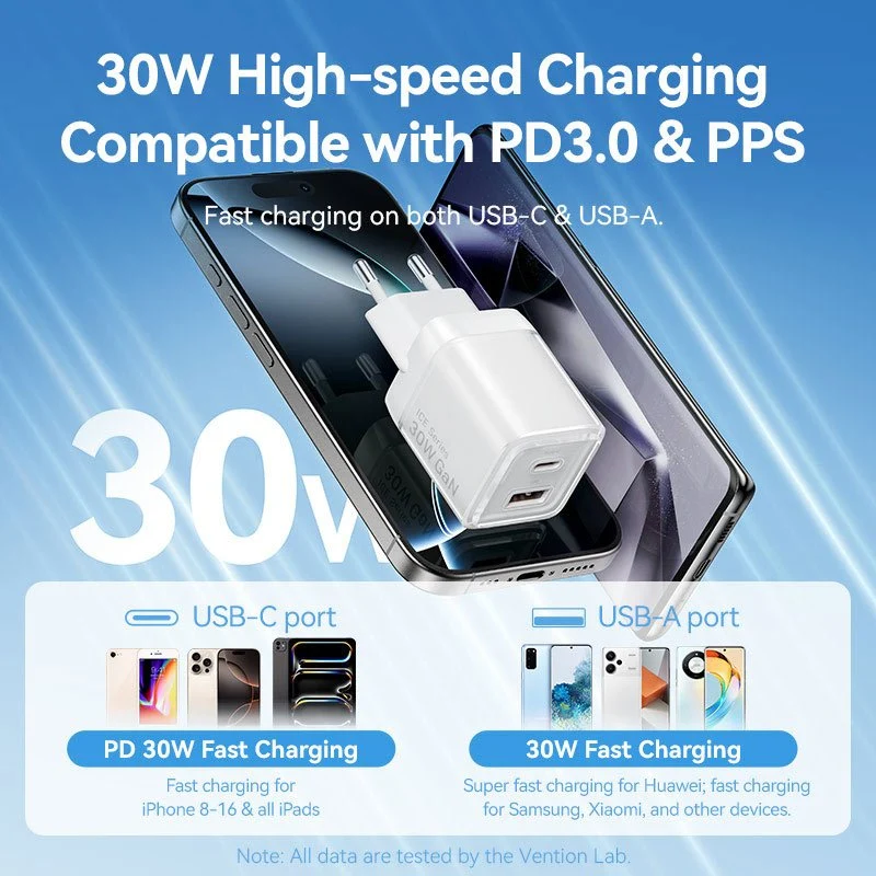 Vention 2-Port USB (C + A) GaN Charger (30W/30W) EU-Plug - Image 8