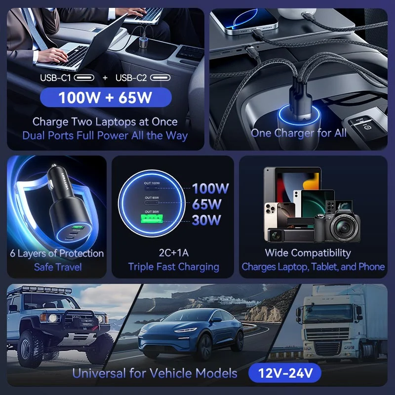 Vention Three-Port USB C+C+A (100W+65W+30W) Car Charger Black ABS Type - Image 14
