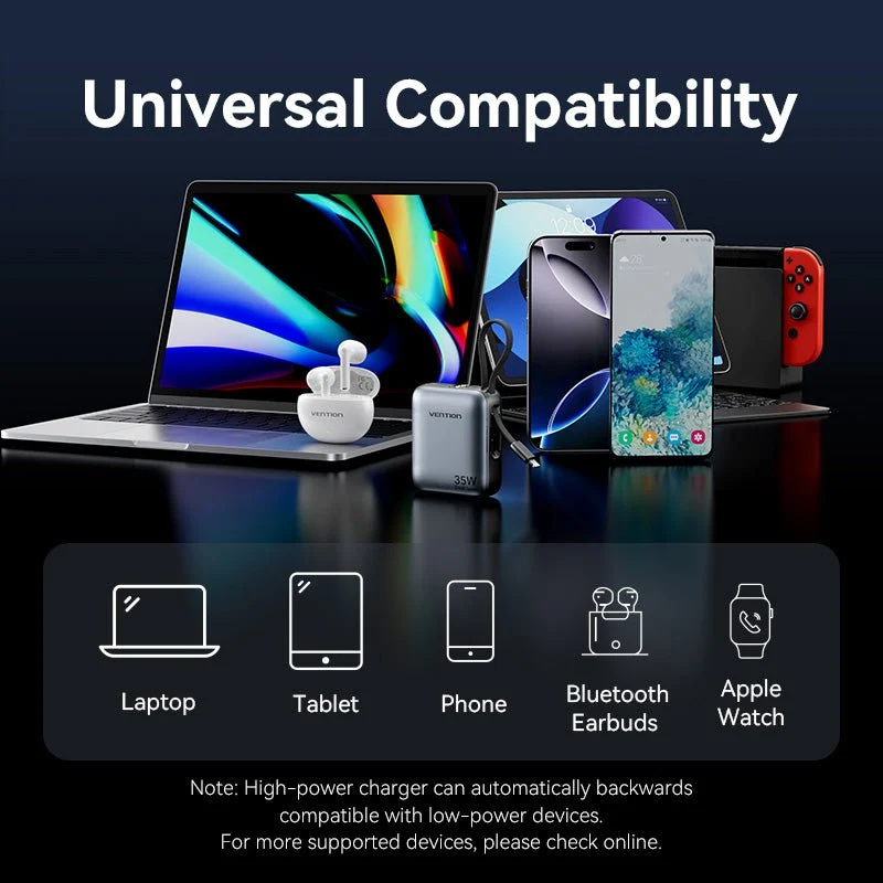 Vention 10000mAh Mini Power Bank (USB-C + USB-C/Lightning) with Built-in USB-C and Lightning Cables 35W Gray - Image 13