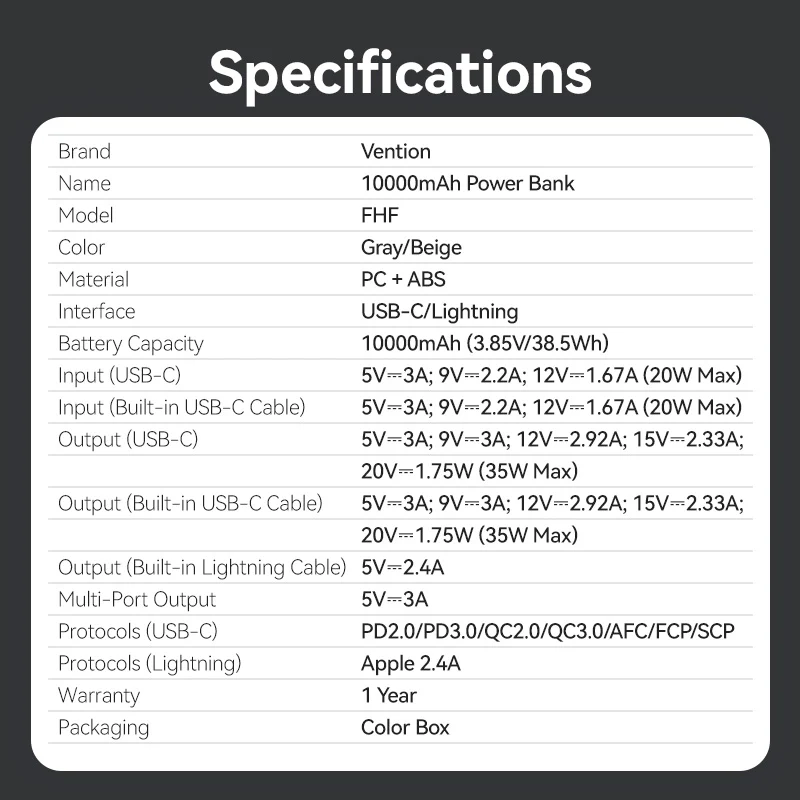 Vention 10000mAh Mini Power Bank (USB-C + USB-C/Lightning) with Built-in USB-C and Lightning Cables 35W Gray - Image 15