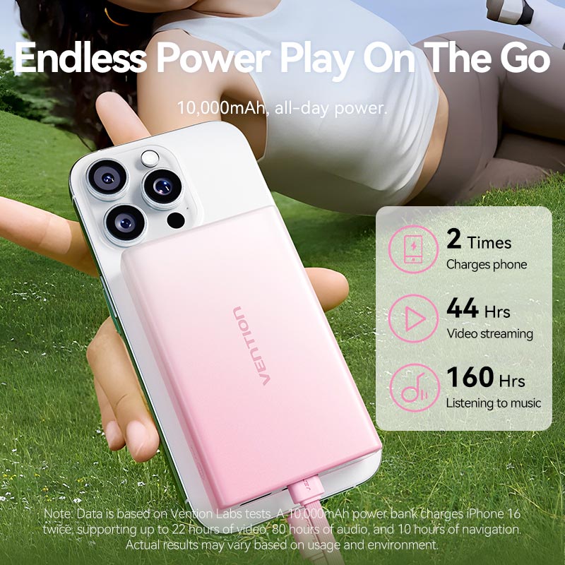 Vention 10000mAh Power Bank (USB-C + Lightning + USB-A) 22.5W LED Display Type - Image 14